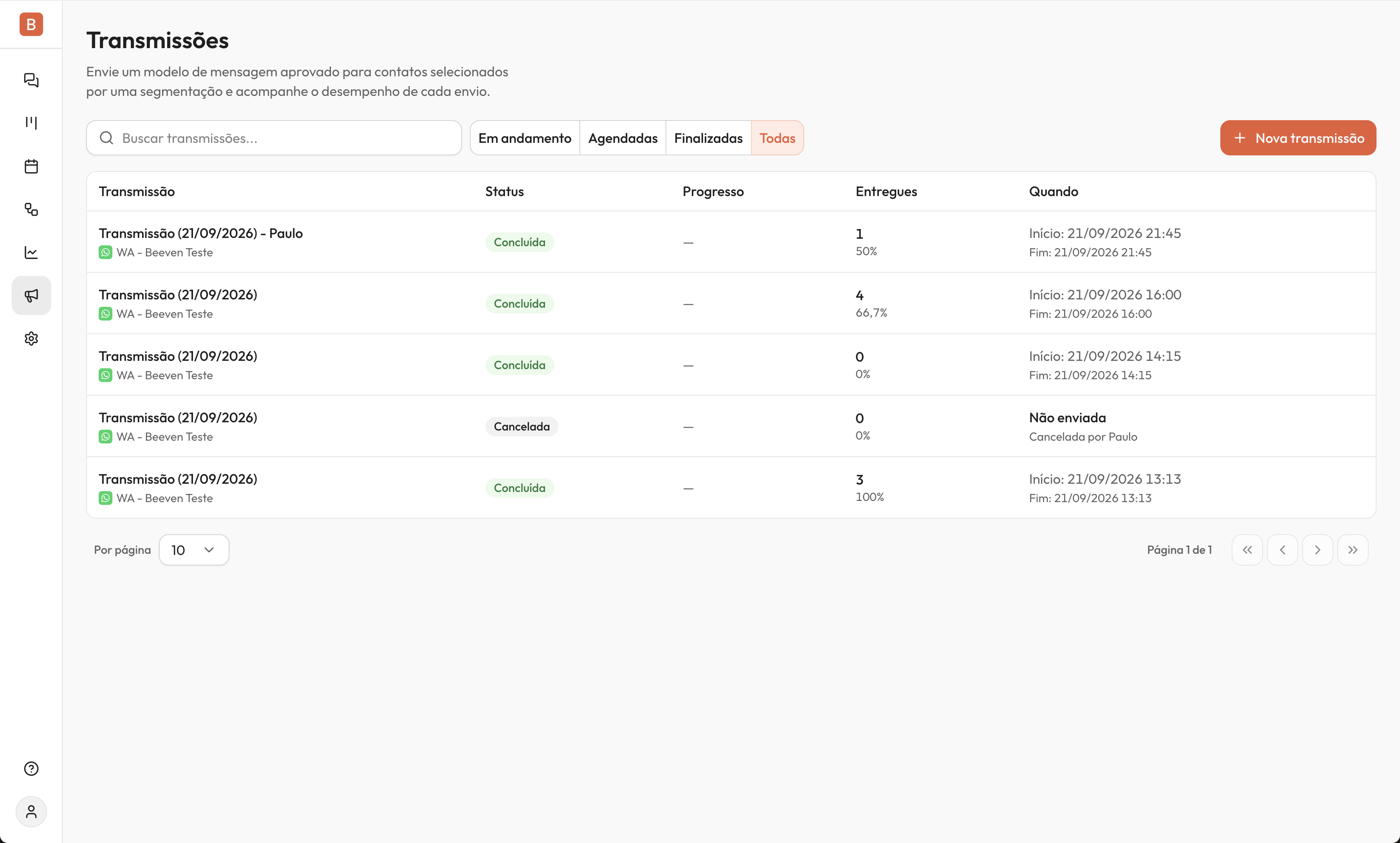 Tela de Transmissões com as abas Em andamento, Agendadas, Finalizadas e Todas, uma tabela de transmissões e o botão Nova transmissão no canto superior direito.